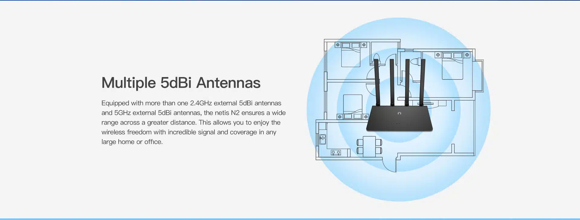 Buy Netis N2 Dual Band Gigabit Router | Niharika's Eshop
