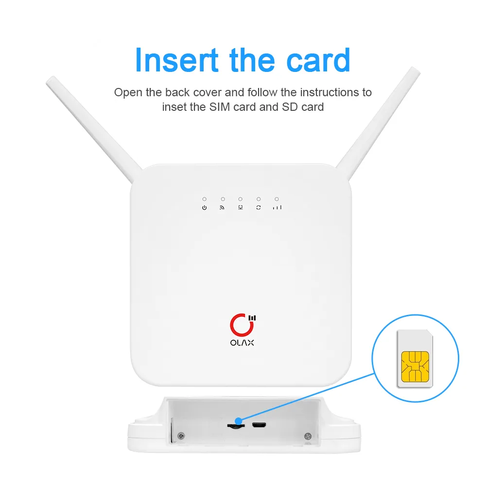  4G SIM Supported WiFi Router