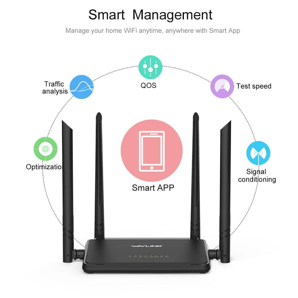 Wavlink WL-WN529R2P