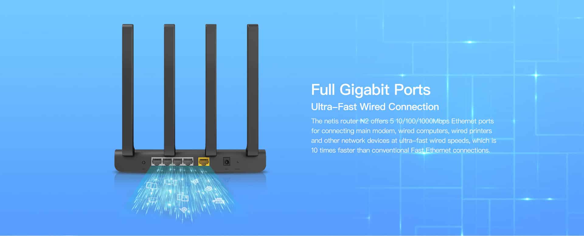 Netis N2 Dual Band Gigabit Router