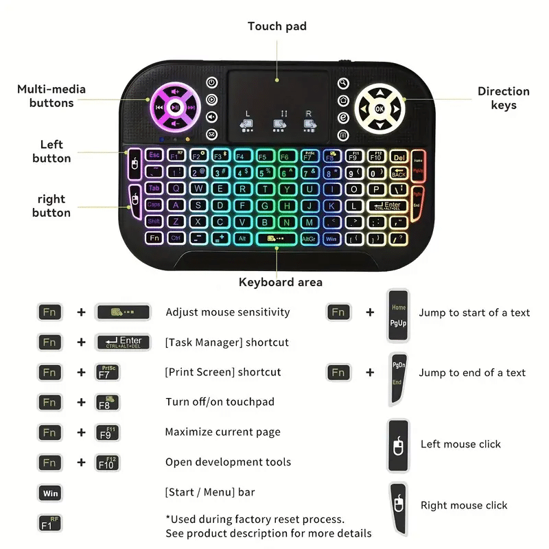 Rechargable keyboard 