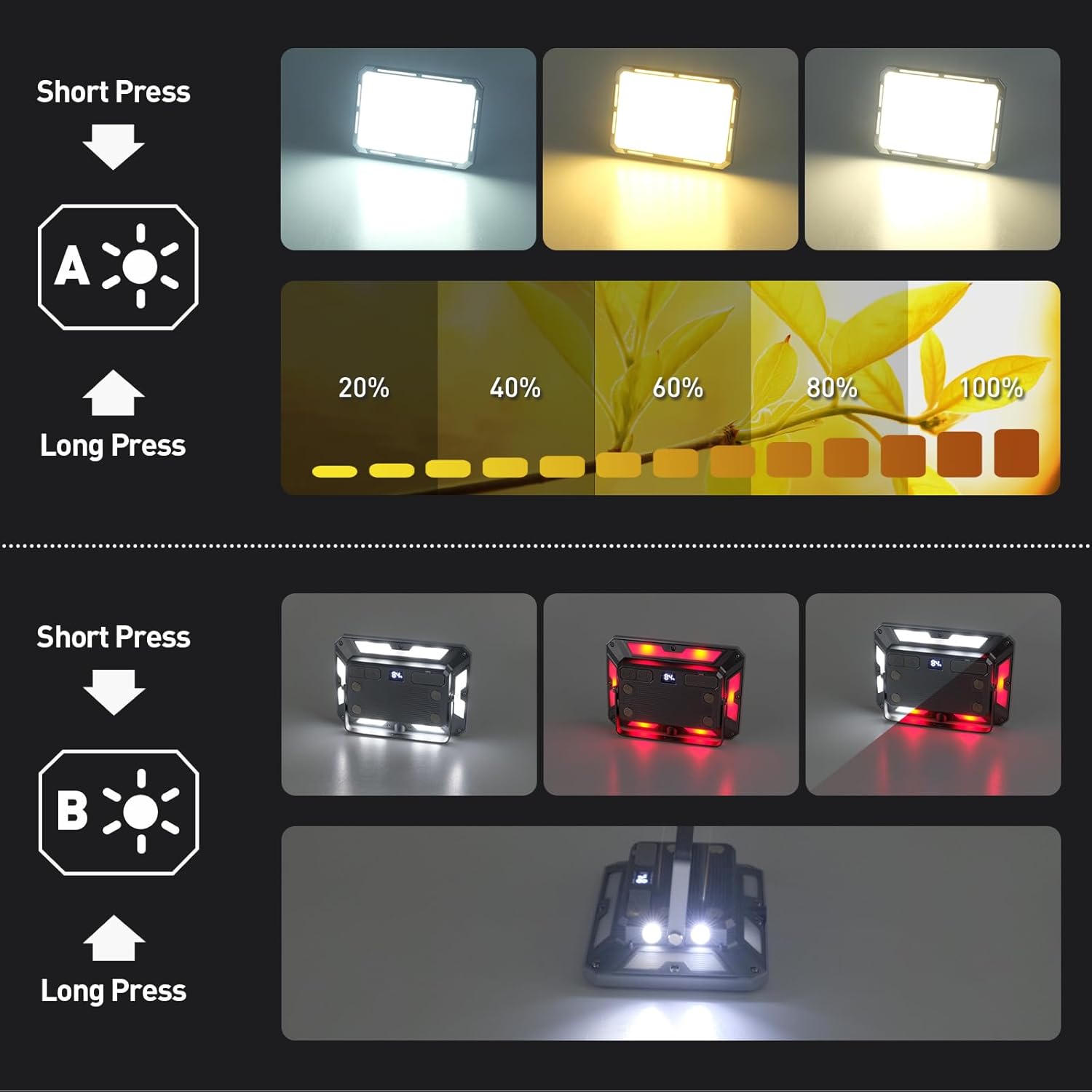 Rechargeable Multifunctional Work Light